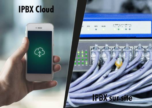 IPBX : dans le cloud VS sur site